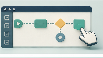 No-Code Ecommerce Automation: Design the Workflow Before the Trigger